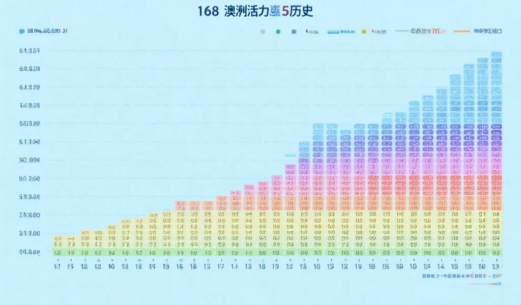 深度解析:如何有效利用168澳洲幸运5走势图识别号码冷热分布趋势
